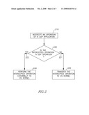 Device, system and method of UDP communication diagram and image