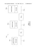 METHOD AND APPARATUS FOR SCALABLE STORAGE FOR DATA STREAM PROCESSING SYSTEMS diagram and image