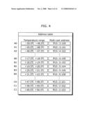 Sensor Device, Retrieval Device, and Relay Device diagram and image