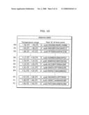 Sensor Device, Retrieval Device, and Relay Device diagram and image