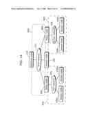 Sensor Device, Retrieval Device, and Relay Device diagram and image