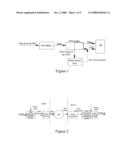 METHOD, SYSTEM AND DEVICE FOR CLOCK TRANSMISSION BETWEEN SENDER AND RECEIVER diagram and image