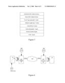 METHOD, SYSTEM AND DEVICE FOR CLOCK TRANSMISSION BETWEEN SENDER AND RECEIVER diagram and image