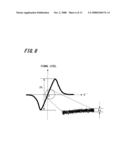 Laser light generating apparatus diagram and image