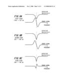 Laser light generating apparatus diagram and image