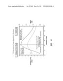 OPTICAL FM SOURCE BASED ON INTRA-CAVITY PHASE AND AMPLITUDE MODULATION IN LASERS diagram and image