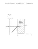 SEMICONDUCTOR LASER HAVING FABRY-PEROT RESONATOR diagram and image