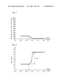 SEMICONDUCTOR LASER HAVING FABRY-PEROT RESONATOR diagram and image