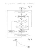 Link adaptation method diagram and image