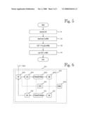 Link adaptation method diagram and image