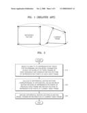 METHOD OF ENCODING AND DECODING MOTION MODEL PARAMETERS AND VIDEO ENCODING AND DECODING METHOD AND APPARATUS USING MOTION MODEL PARAMETERS diagram and image