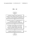 METHOD OF ENCODING AND DECODING MOTION MODEL PARAMETERS AND VIDEO ENCODING AND DECODING METHOD AND APPARATUS USING MOTION MODEL PARAMETERS diagram and image