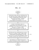 METHOD OF ENCODING AND DECODING MOTION MODEL PARAMETERS AND VIDEO ENCODING AND DECODING METHOD AND APPARATUS USING MOTION MODEL PARAMETERS diagram and image