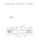 Moving Picture Communication Device, Moving Picture Communication System, and Moving Picture Communication Method diagram and image