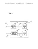 Moving Picture Communication Device, Moving Picture Communication System, and Moving Picture Communication Method diagram and image