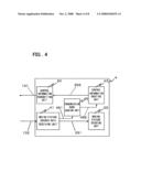 Moving Picture Communication Device, Moving Picture Communication System, and Moving Picture Communication Method diagram and image