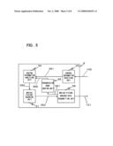 Moving Picture Communication Device, Moving Picture Communication System, and Moving Picture Communication Method diagram and image