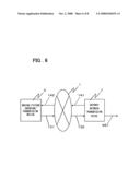 Moving Picture Communication Device, Moving Picture Communication System, and Moving Picture Communication Method diagram and image