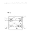 Moving Picture Communication Device, Moving Picture Communication System, and Moving Picture Communication Method diagram and image