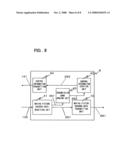 Moving Picture Communication Device, Moving Picture Communication System, and Moving Picture Communication Method diagram and image