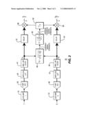 GAIN CONTROL METHOD AND APPARATUS diagram and image