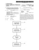 METHOD OF MANAGING THE OPERATION OF A WIRELESS COMMUNICATION DEVICE AND CORRESPONDING WIRELESS DEVICE diagram and image