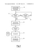 METHOD OF MANAGING THE OPERATION OF A WIRELESS COMMUNICATION DEVICE AND CORRESPONDING WIRELESS DEVICE diagram and image