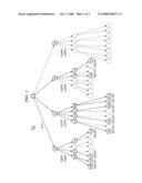 SYSTEMS AND METHODS FOR N-DIMENSIONAL LEAF-NODE PREDICTION FOR MIMO DETECTION diagram and image