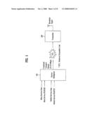 DIGITAL BROADCASTING SYSTEM AND METHOD OF PROCESSING DATA diagram and image