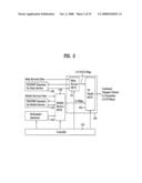 DIGITAL BROADCASTING SYSTEM AND METHOD OF PROCESSING DATA diagram and image