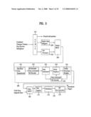 DIGITAL BROADCASTING SYSTEM AND METHOD OF PROCESSING DATA diagram and image