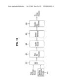 DIGITAL BROADCASTING SYSTEM AND METHOD OF PROCESSING DATA diagram and image