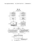 DIGITAL BROADCASTING SYSTEM AND METHOD OF PROCESSING DATA diagram and image