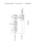 APPARATUS AND METHOD FOR ESTIMATING CHANNEL USING SLIDING WINDOWS IN A BROADBAND WIRELESS COMMUNICATION SYSTEM diagram and image