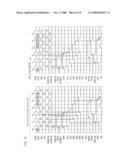 Semiconductor memory device capable of controlling tAC timing and method for operating the same diagram and image