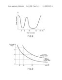 X-RAY DIAGNOSTIC APPARATUS diagram and image