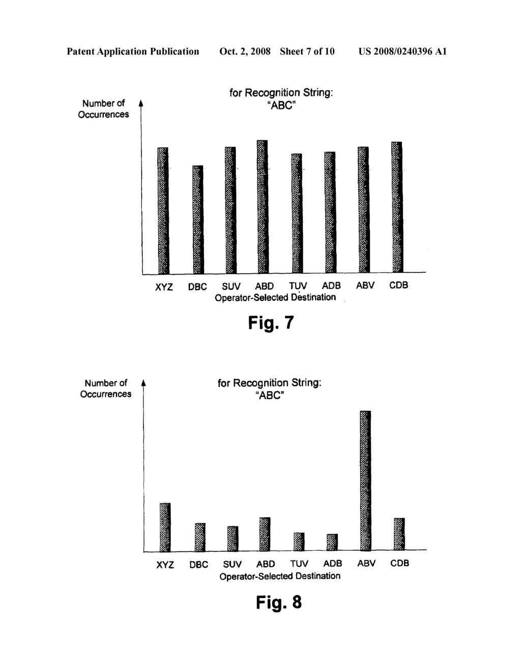 Semi-supervised training of destination map for call handling applications - diagram, schematic, and image 08