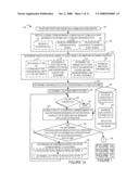 COMMUNICATION CENTER METHODS AND APPARATUS diagram and image