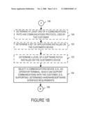 COMMUNICATION CENTER METHODS AND APPARATUS diagram and image