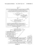 COMMUNICATION CENTER METHODS AND APPARATUS diagram and image