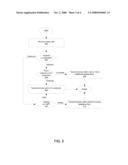 DUAL MODE NETWORK TELEPHONY GATEWAY diagram and image