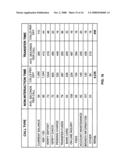 Method and system for aggregating and analyzing data relating to a plurality of interactions between a customer and a contact center and generating business process analytics diagram and image