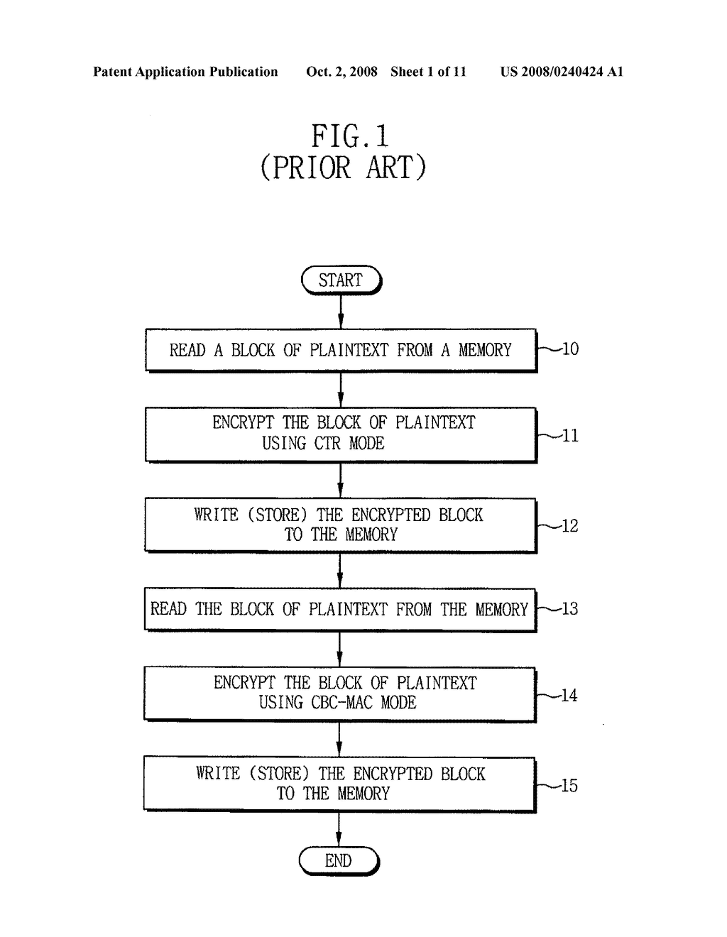 CRYPTOGRAPHIC SYSTEMS AND METHODS SUPPORTING MULTIPLE MODES - diagram, schematic, and image 02