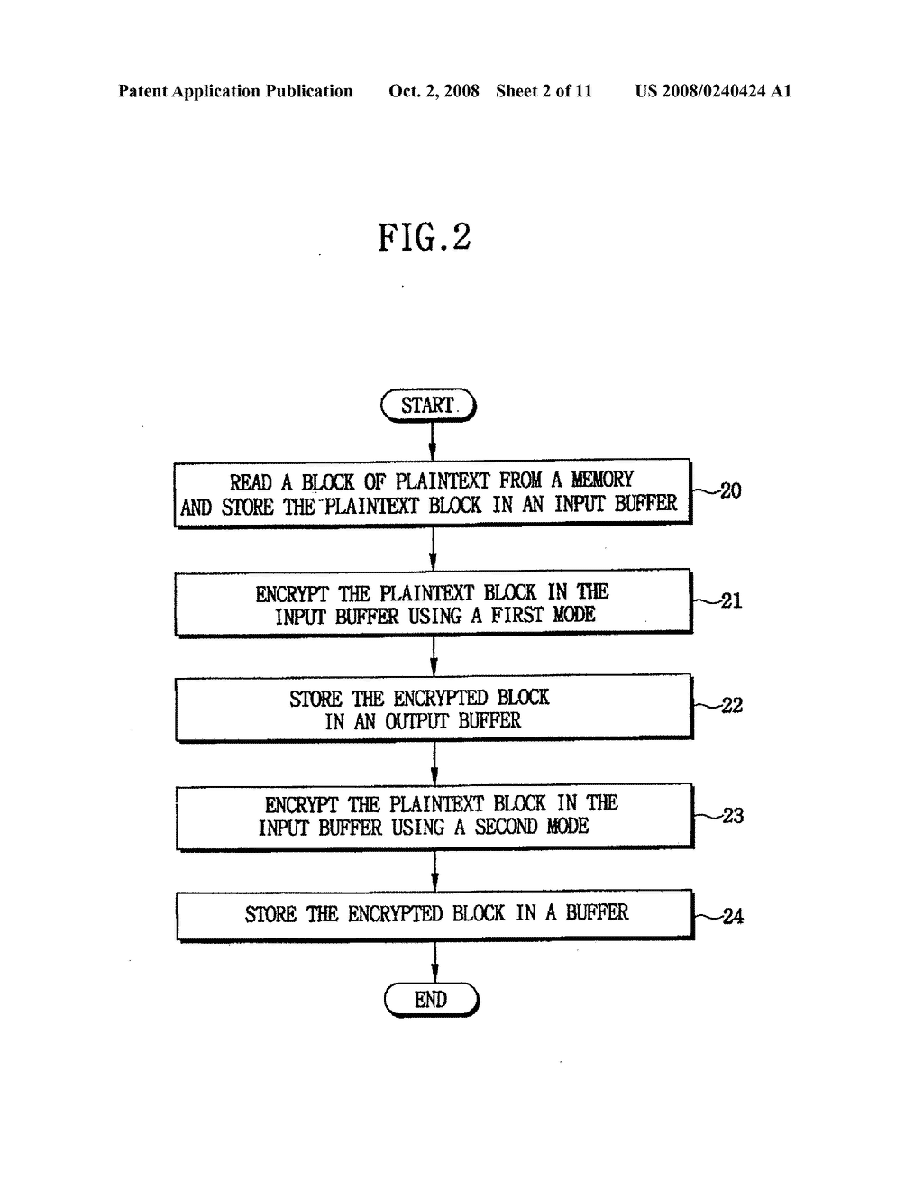 CRYPTOGRAPHIC SYSTEMS AND METHODS SUPPORTING MULTIPLE MODES - diagram, schematic, and image 03