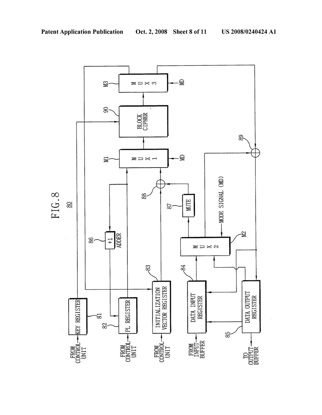 CRYPTOGRAPHIC SYSTEMS AND METHODS SUPPORTING MULTIPLE MODES - diagram, schematic, and image 09