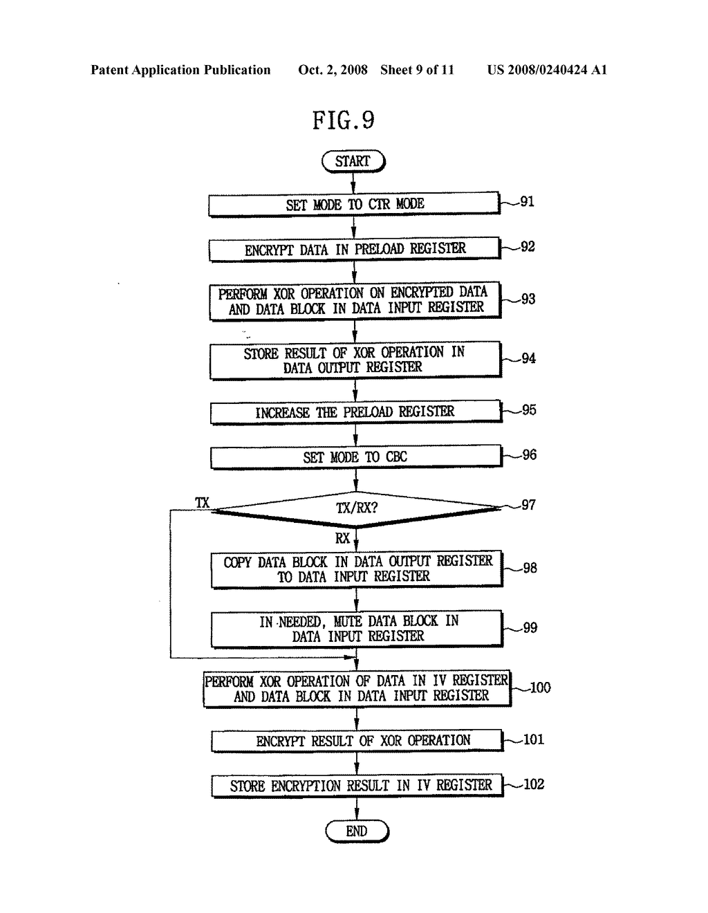 CRYPTOGRAPHIC SYSTEMS AND METHODS SUPPORTING MULTIPLE MODES - diagram, schematic, and image 10
