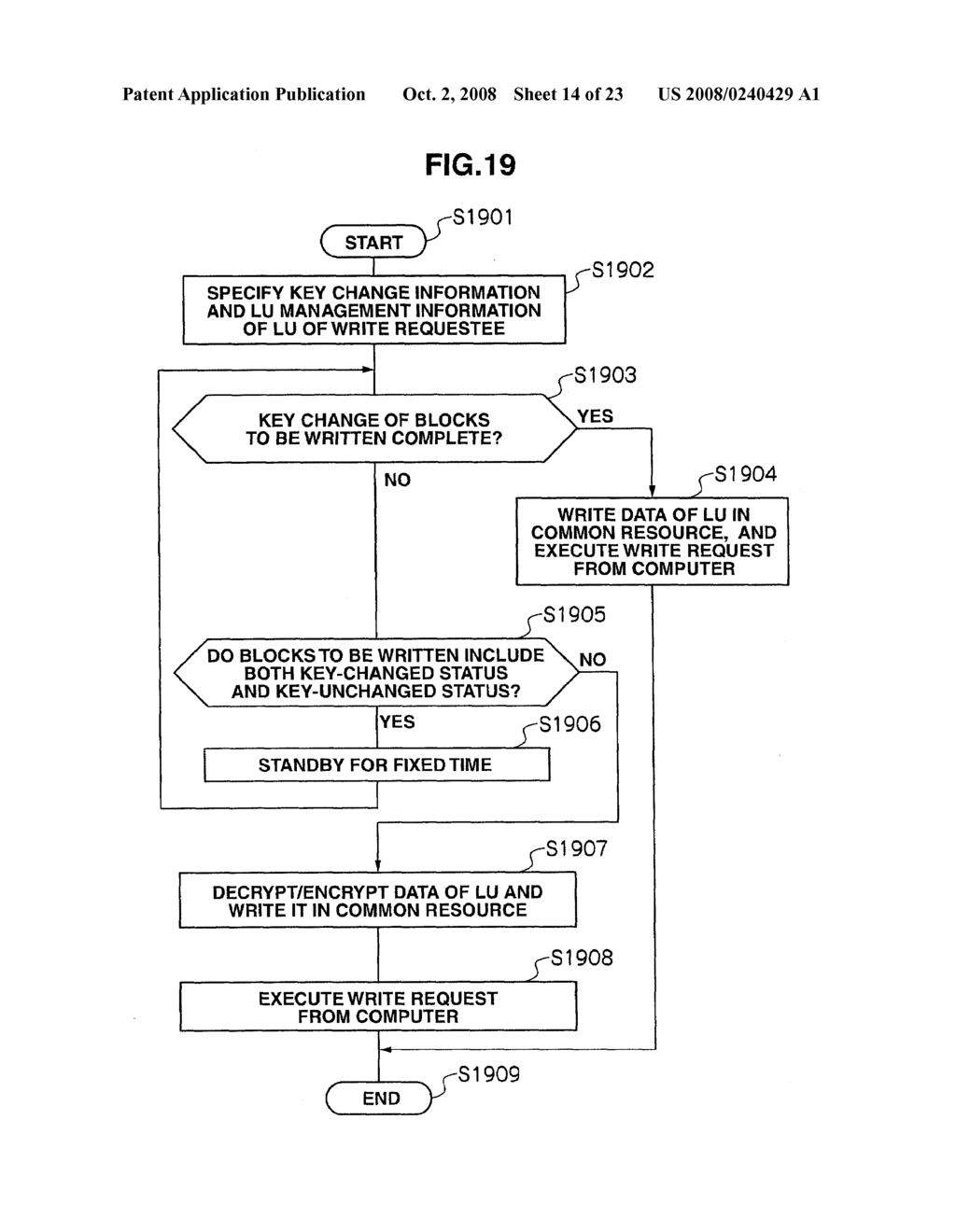 STORAGE APPARATUS AND DATA MANAGEMENT METHOD - diagram, schematic, and image 15