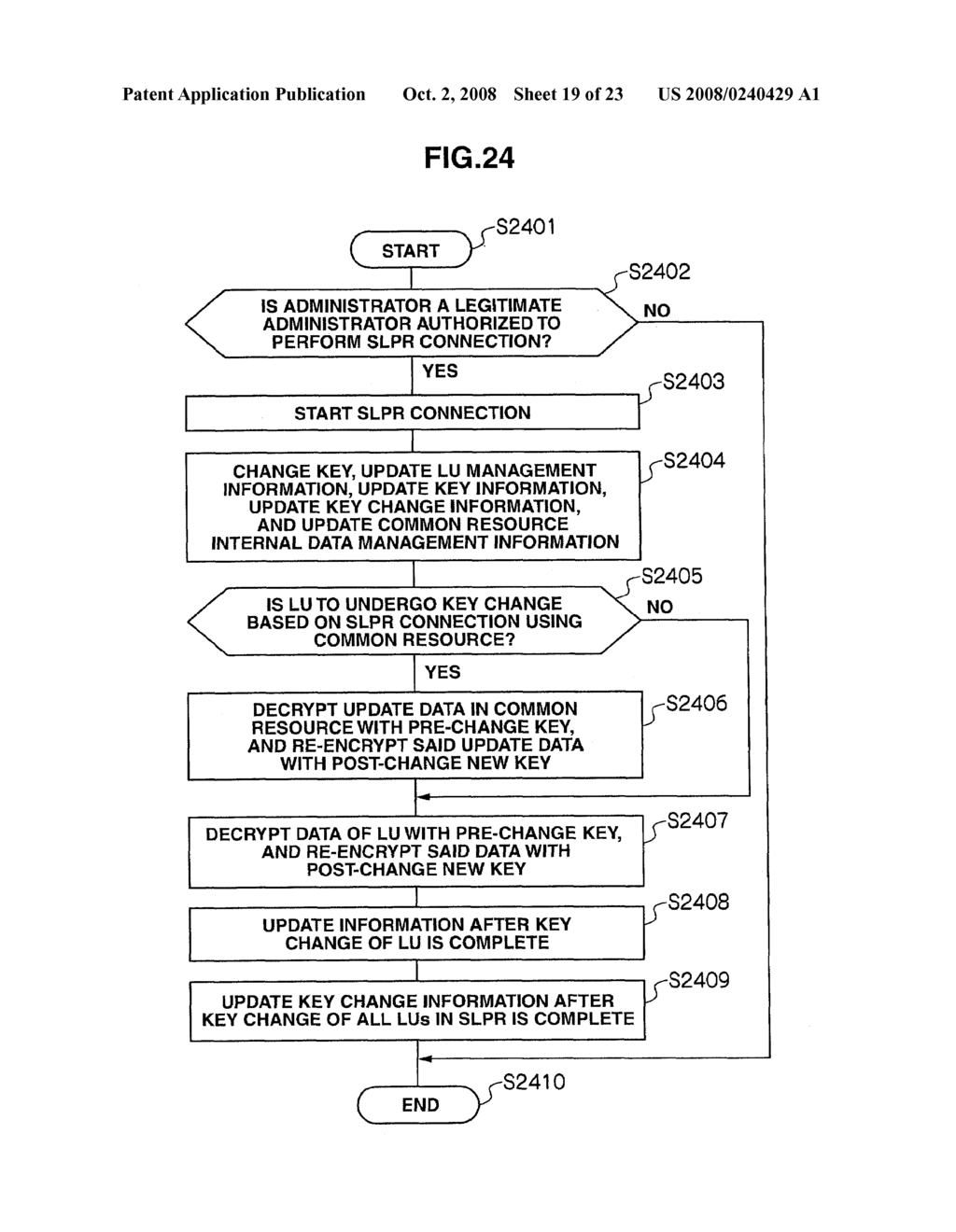 STORAGE APPARATUS AND DATA MANAGEMENT METHOD - diagram, schematic, and image 20