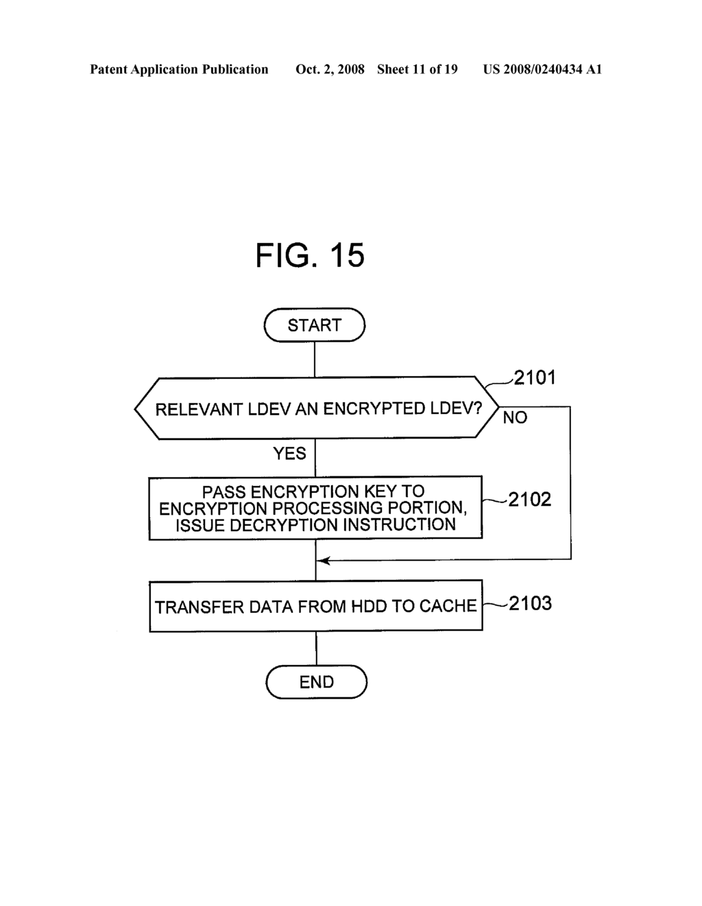 STORAGE VIRTUALIZATION APPARATUS COMPRISING ENCRYPTION FUNCTIONS - diagram, schematic, and image 12