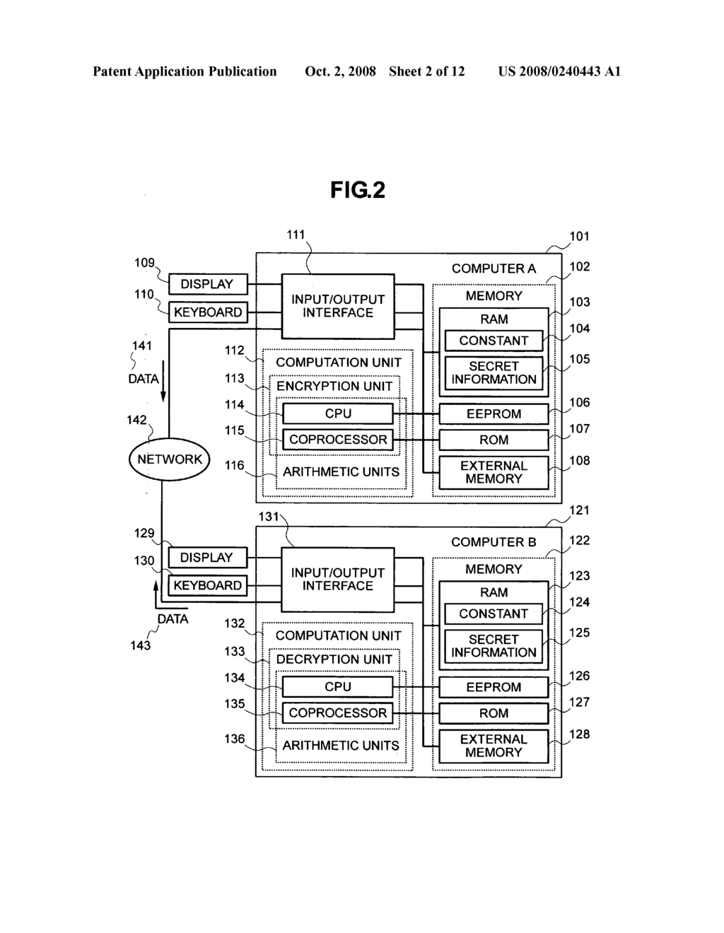 METHOD AND APPARATUS FOR SECURELY PROCESSING SECRET DATA - diagram, schematic, and image 03